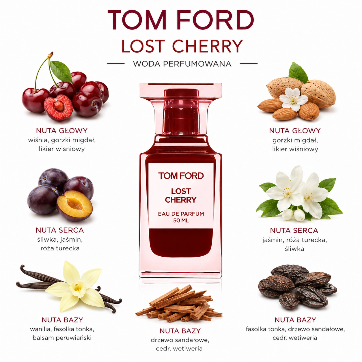 Tom Ford Lost Cherry ekstrakt perfum - próbka